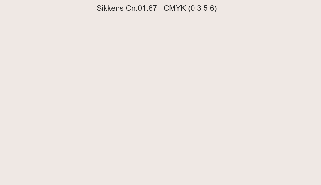 Color Sikkens Cn.01.87 to CMYK (0 3 5 6) converter Color Sikkens Cn.01.87 to CMYK (0 3 5 6) converter