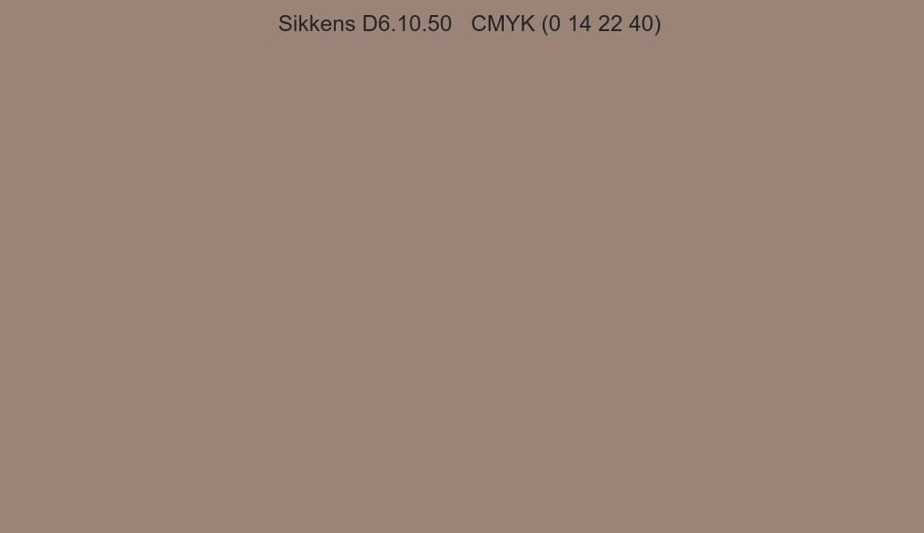 Color Sikkens D6.10.50 to CMYK (0 14 22 40) converter Color Sikkens D6.10.50 to CMYK (0 14 22 40) converter