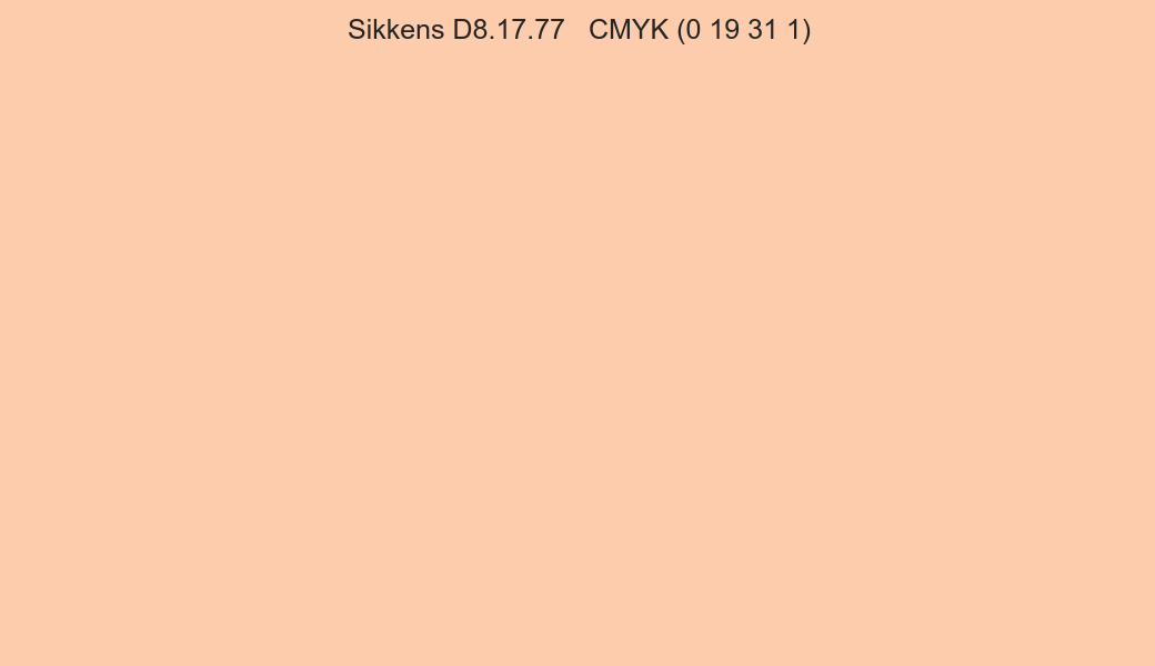 Color Sikkens D8.17.77 to CMYK (0 19 31 1) converter Color Sikkens D8.17.77 to CMYK (0 19 31 1) converter