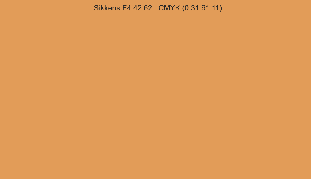 Color Sikkens E4.42.62 to CMYK (0 31 61 11) converter Color Sikkens E4.42.62 to CMYK (0 31 61 11) converter