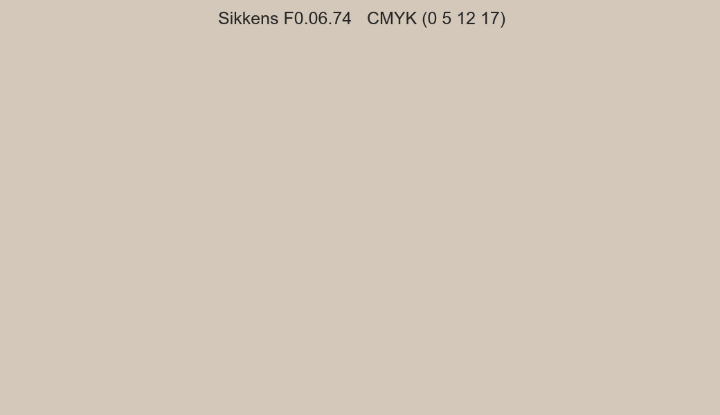 Color Sikkens F0.06.74 to CMYK (0 5 12 17) converter Color Sikkens F0.06.74 to CMYK (0 5 12 17) converter