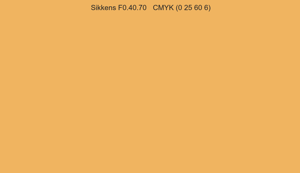 Color Sikkens F0.40.70 to CMYK (0 25 60 6) converter Color Sikkens F0.40.70 to CMYK (0 25 60 6) converter