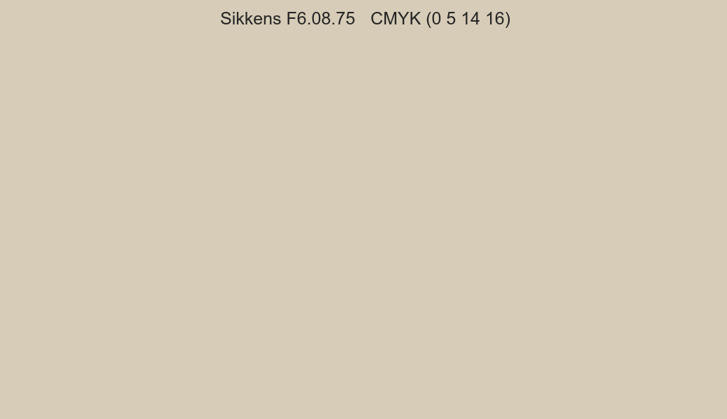 Color Sikkens F6.08.75 to CMYK (0 5 14 16) converter Color Sikkens F6.08.75 to CMYK (0 5 14 16) converter