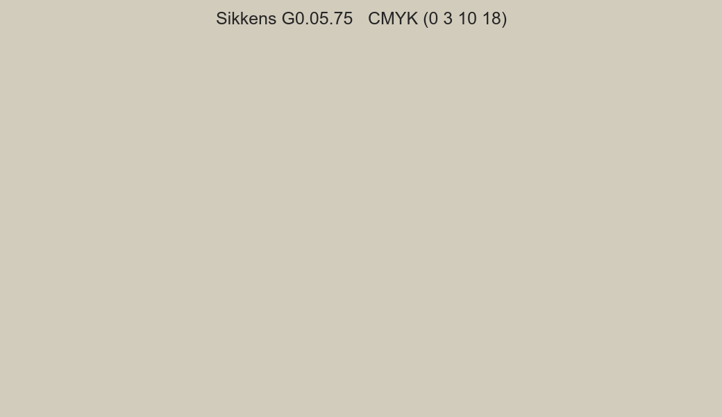 Color Sikkens G0.05.75 to CMYK (0 3 10 18) converter Color Sikkens G0.05.75 to CMYK (0 3 10 18) converter