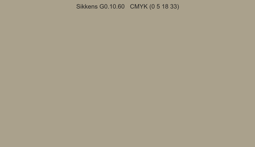 Color Sikkens G0.10.60 to CMYK (0 5 18 33) converter Color Sikkens G0.10.60 to CMYK (0 5 18 33) converter