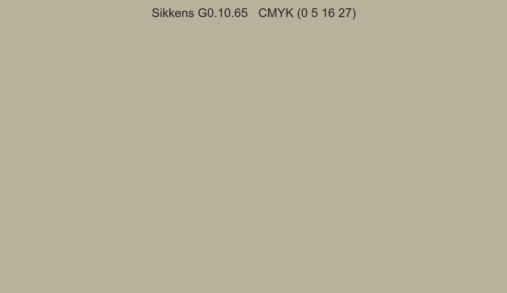 Color Sikkens G0.10.65 to CMYK (0 5 16 27) converter Color Sikkens G0.10.65 to CMYK (0 5 16 27) converter