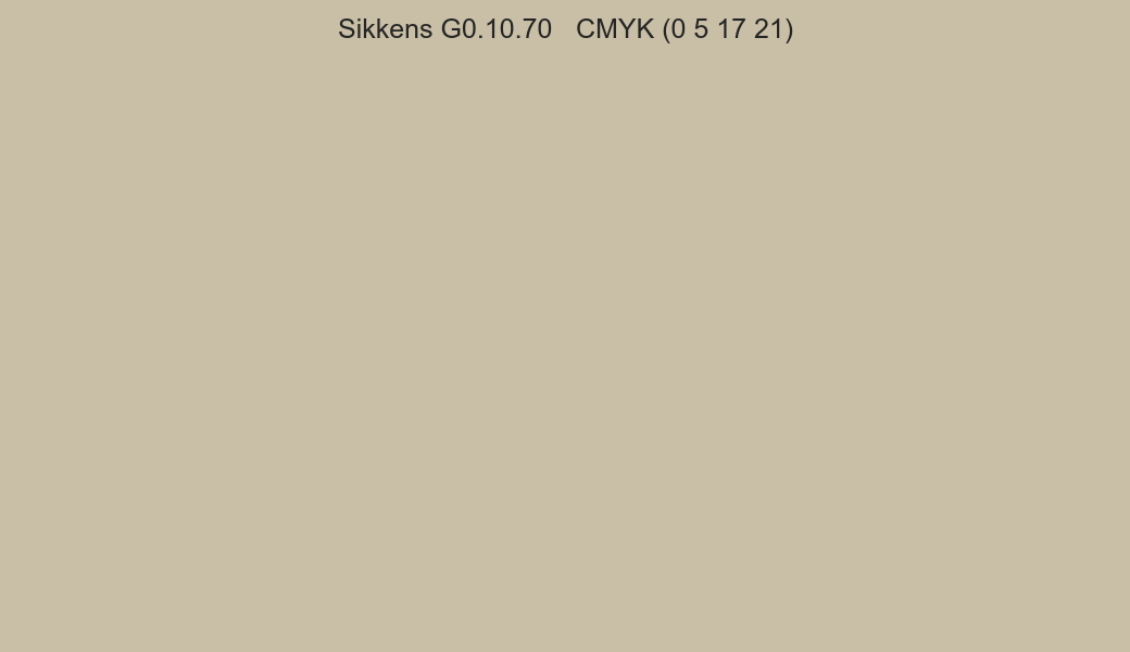 Color Sikkens G0.10.70 to CMYK (0 5 17 21) converter Color Sikkens G0.10.70 to CMYK (0 5 17 21) converter