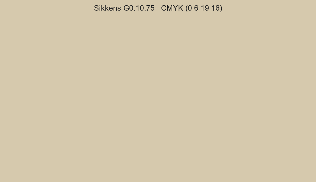 Color Sikkens G0.10.75 to CMYK (0 6 19 16) converter Color Sikkens G0.10.75 to CMYK (0 6 19 16) converter