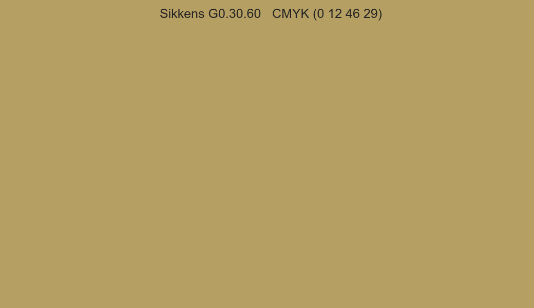 Color Sikkens G0.30.60 to CMYK (0 12 46 29) converter Color Sikkens G0.30.60 to CMYK (0 12 46 29) converter