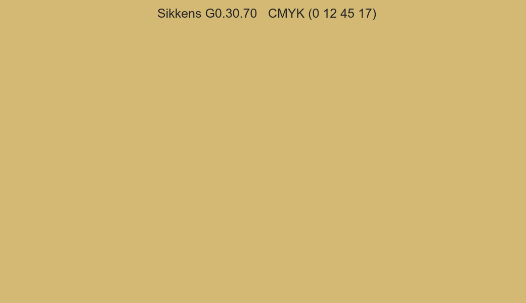 Color Sikkens G0.30.70 to CMYK (0 12 45 17) converter Color Sikkens G0.30.70 to CMYK (0 12 45 17) converter