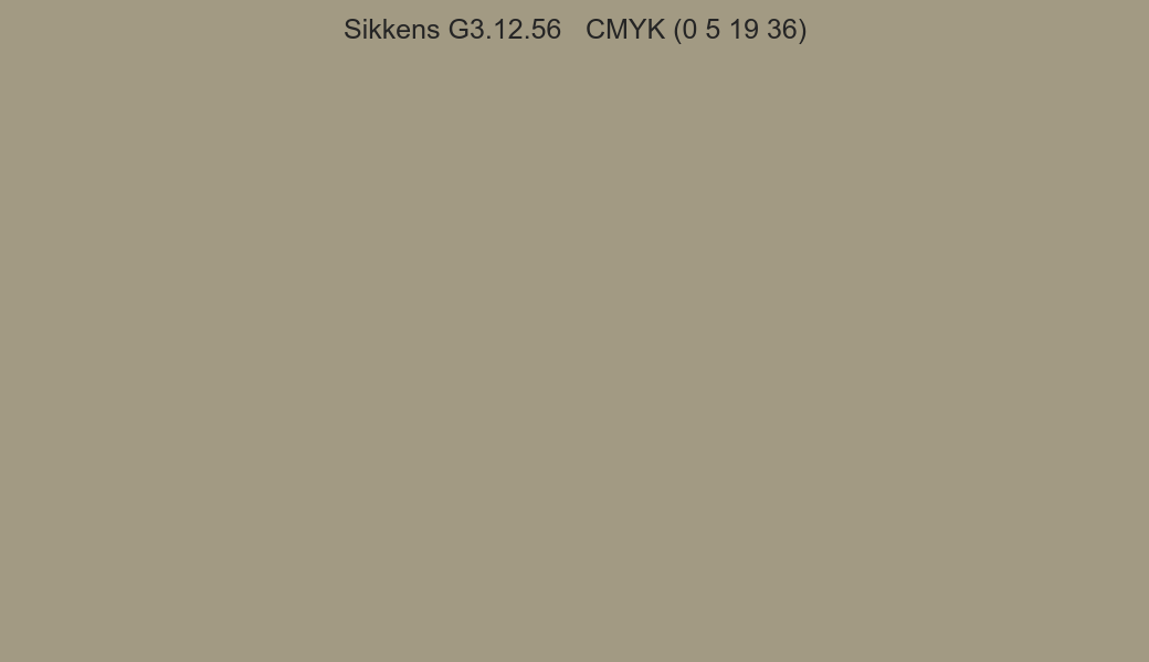 Color Sikkens G3.12.56 to CMYK (0 5 19 36) converter Color Sikkens G3.12.56 to CMYK (0 5 19 36) converter