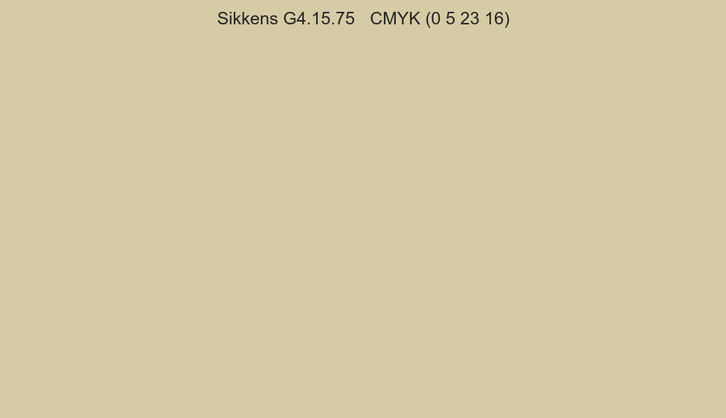 Color Sikkens G4.15.75 to CMYK (0 5 23 16) converter Color Sikkens G4.15.75 to CMYK (0 5 23 16) converter