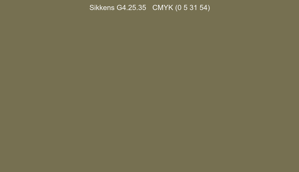 Color Sikkens G4.25.35 to CMYK (0 5 31 54) converter Color Sikkens G4.25.35 to CMYK (0 5 31 54) converter