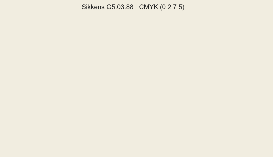 Color Sikkens G5.03.88 to CMYK (0 2 7 5) converter Color Sikkens G5.03.88 to CMYK (0 2 7 5) converter