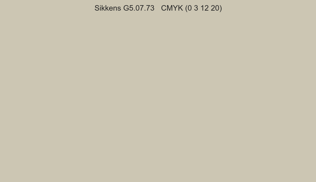 Color Sikkens G5.07.73 to CMYK (0 3 12 20) converter Color Sikkens G5.07.73 to CMYK (0 3 12 20) converter