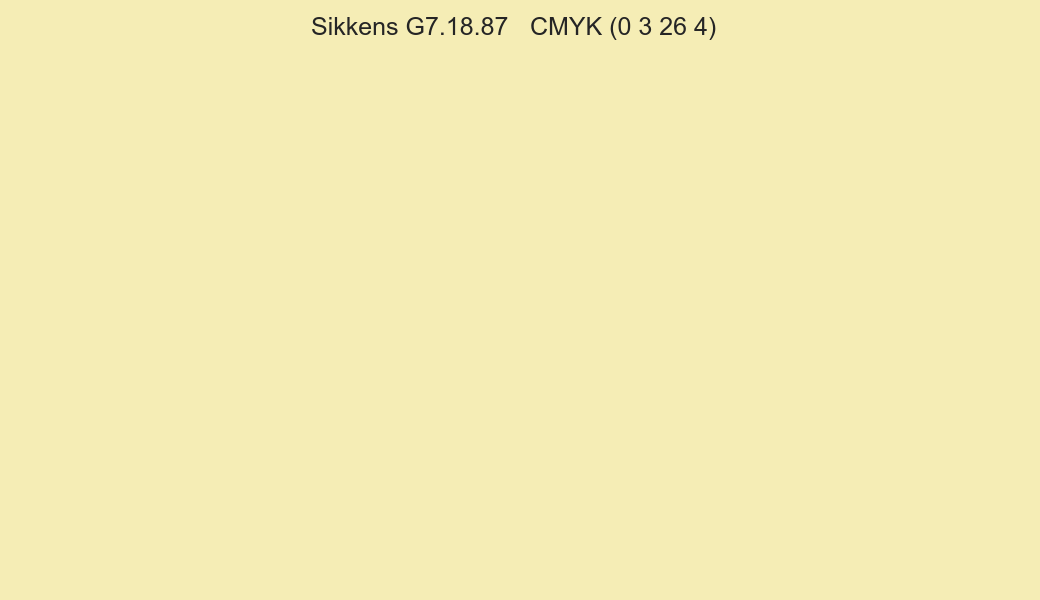 Color Sikkens G7.18.87 to CMYK (0 3 26 4) converter Color Sikkens G7.18.87 to CMYK (0 3 26 4) converter
