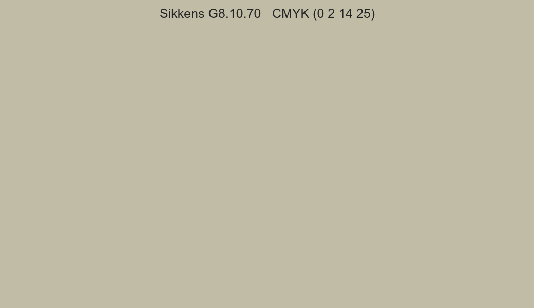 Color Sikkens G8.10.70 to CMYK (0 2 14 25) converter Color Sikkens G8.10.70 to CMYK (0 2 14 25) converter