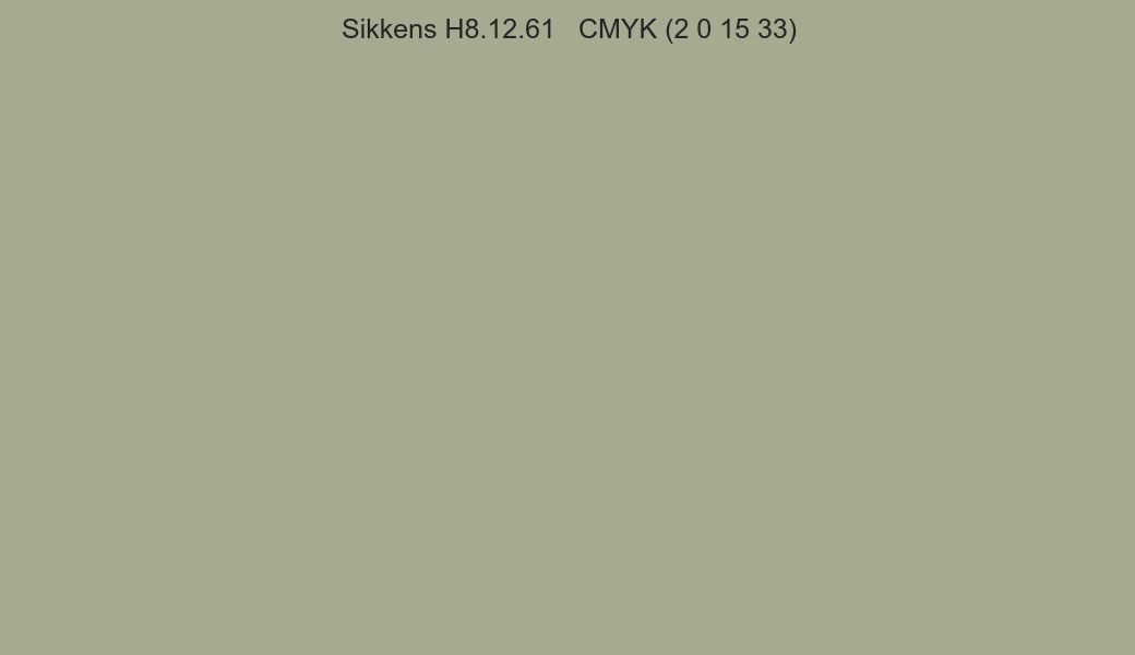 Color Sikkens H8.12.61 to CMYK (2 0 15 33) converter Color Sikkens H8.12.61 to CMYK (2 0 15 33) converter