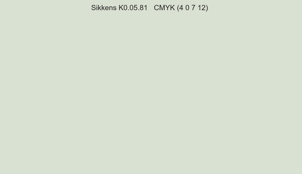 Color Sikkens K0.05.81 to CMYK (4 0 7 12) converter Color Sikkens K0.05.81 to CMYK (4 0 7 12) converter