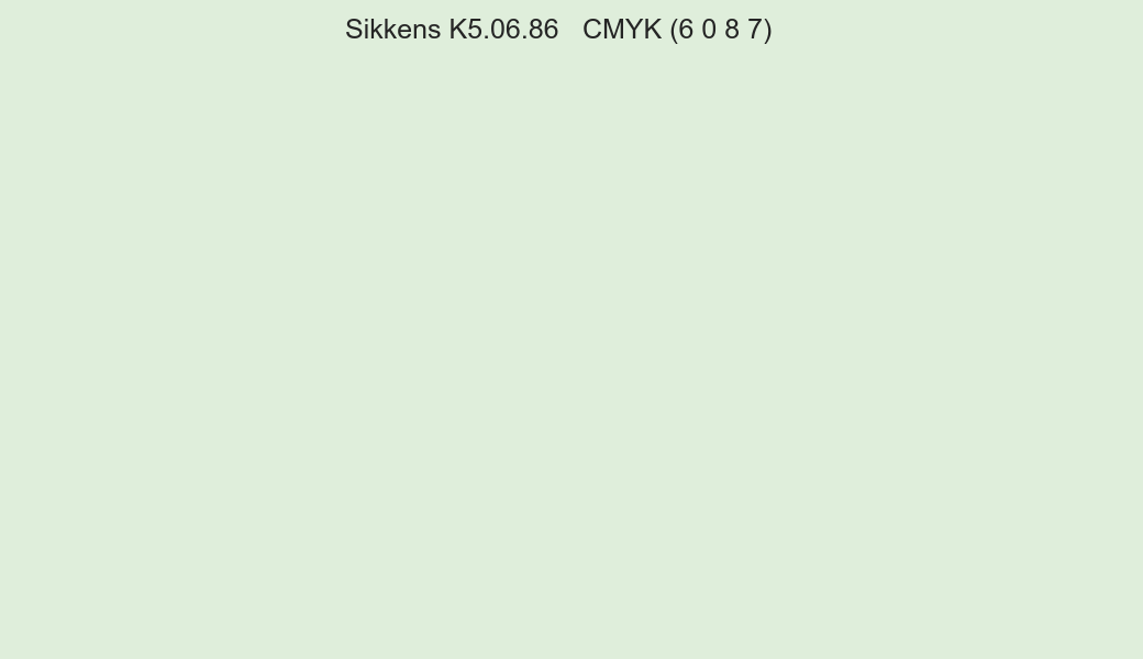 Color Sikkens K5.06.86 to CMYK (6 0 8 7) converter Color Sikkens K5.06.86 to CMYK (6 0 8 7) converter