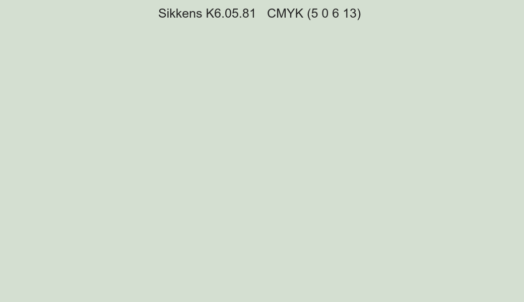 Color Sikkens K6.05.81 to CMYK (5 0 6 13) converter Color Sikkens K6.05.81 to CMYK (5 0 6 13) converter