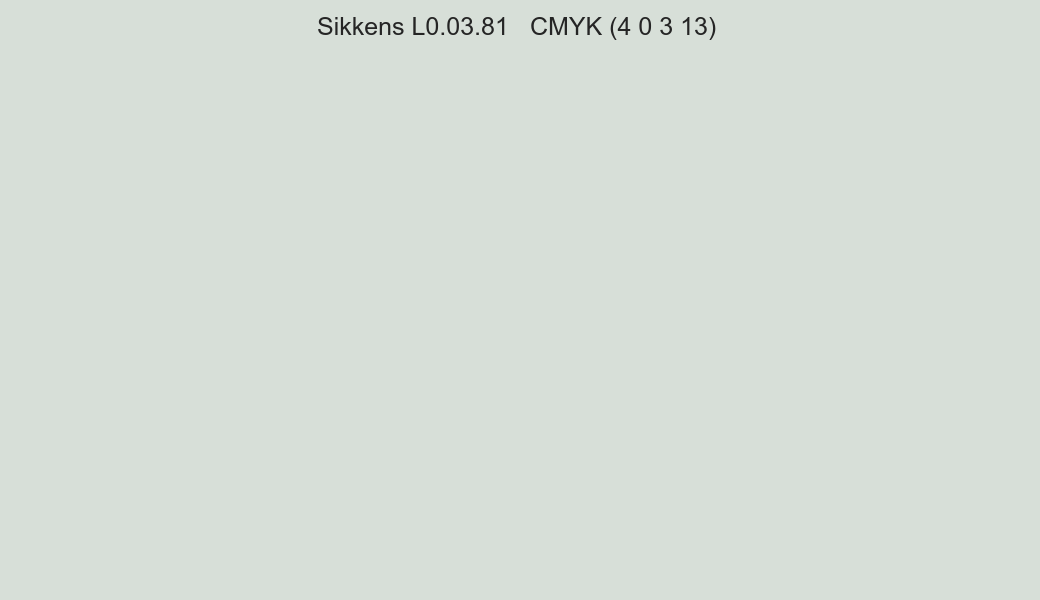 Color Sikkens L0.03.81 to CMYK (4 0 3 13) converter Color Sikkens L0.03.81 to CMYK (4 0 3 13) converter