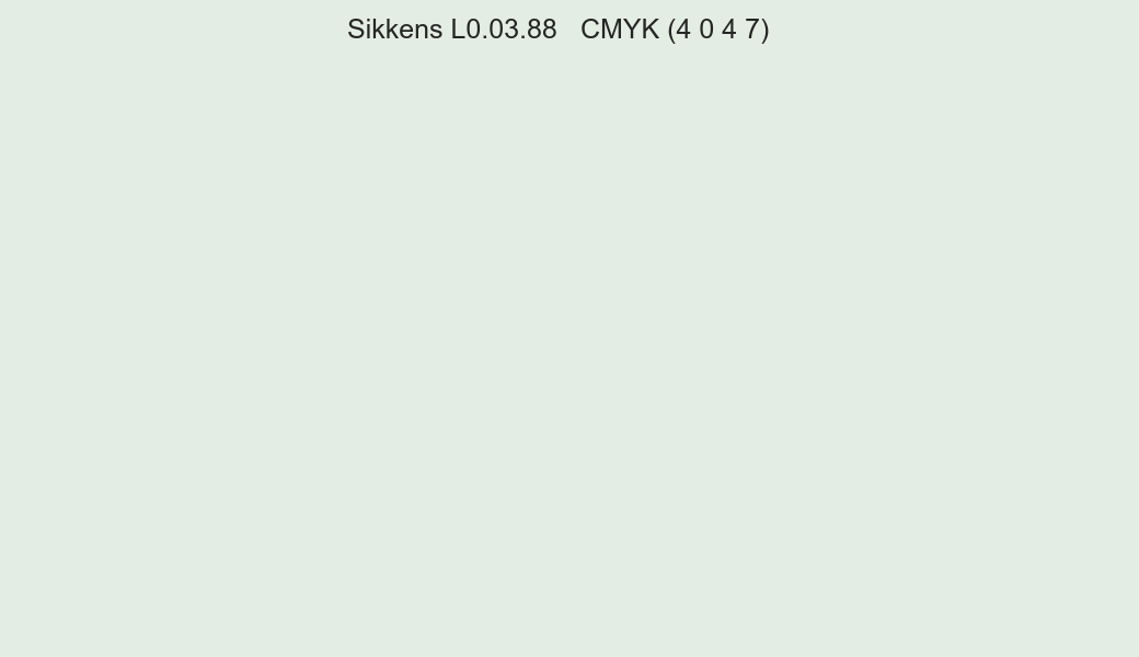 Color Sikkens L0.03.88 to CMYK (4 0 4 7) converter Color Sikkens L0.03.88 to CMYK (4 0 4 7) converter