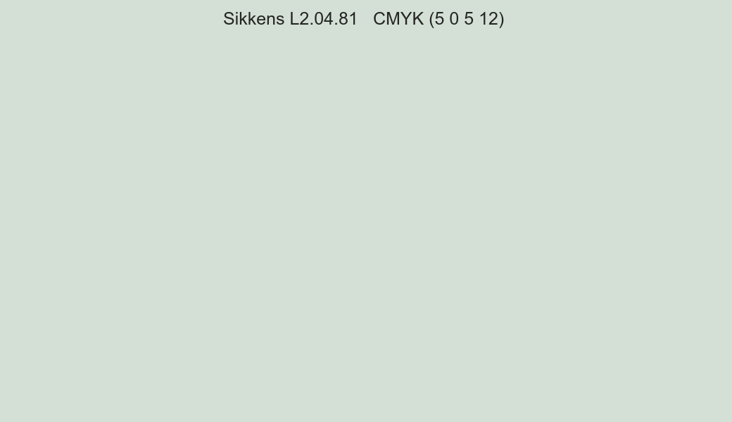 Color Sikkens L2.04.81 to CMYK (5 0 5 12) converter Color Sikkens L2.04.81 to CMYK (5 0 5 12) converter