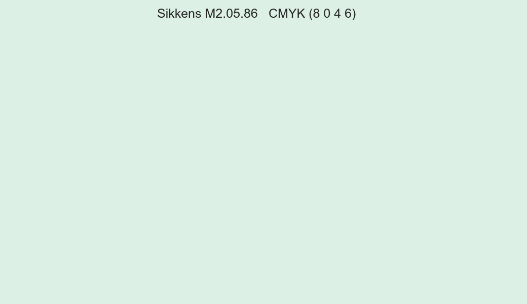 Color Sikkens M2.05.86 to CMYK (8 0 4 6) converter Color Sikkens M2.05.86 to CMYK (8 0 4 6) converter