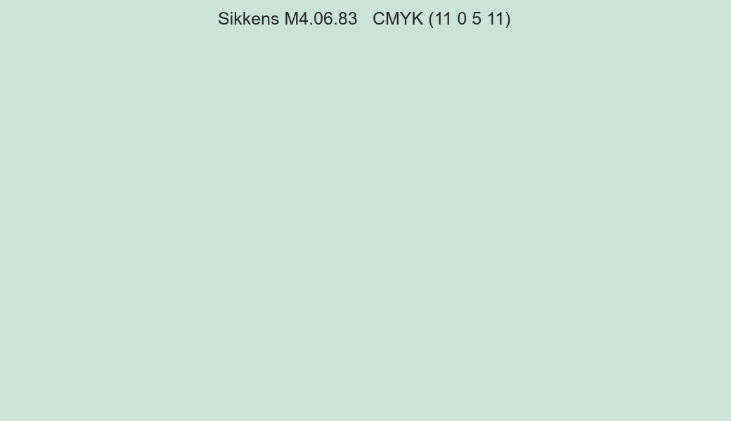 Color Sikkens M4.06.83 to CMYK (11 0 5 11) converter Color Sikkens M4.06.83 to CMYK (11 0 5 11) converter