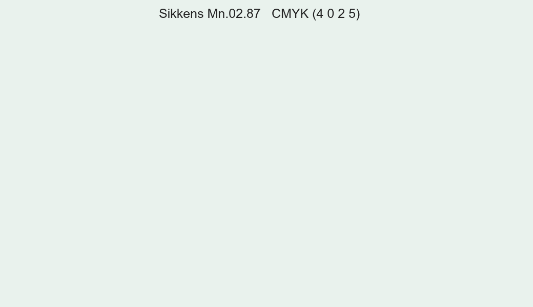Color Sikkens Mn.02.87 to CMYK (4 0 2 5) converter Color Sikkens Mn.02.87 to CMYK (4 0 2 5) converter