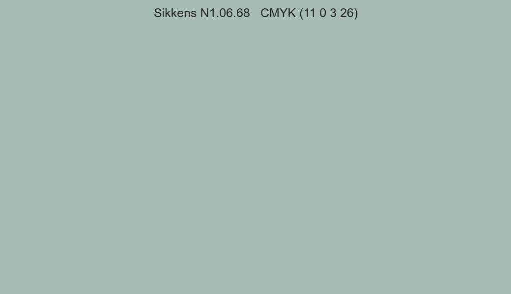 Color Sikkens N1.06.68 to CMYK (11 0 3 26) converter Color Sikkens N1.06.68 to CMYK (11 0 3 26) converter