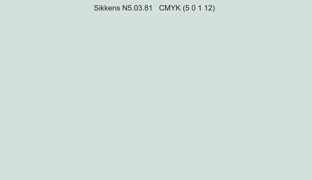 Color Sikkens N5.03.81 to CMYK (5 0 1 12) converter Color Sikkens N5.03.81 to CMYK (5 0 1 12) converter