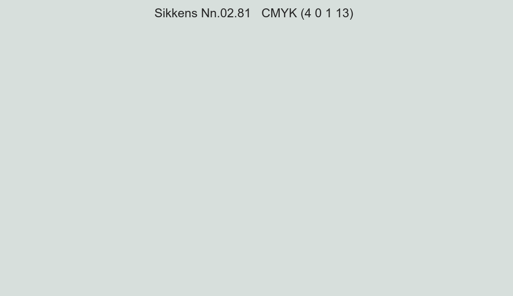Color Sikkens Nn.02.81 to CMYK (4 0 1 13) converter Color Sikkens Nn.02.81 to CMYK (4 0 1 13) converter