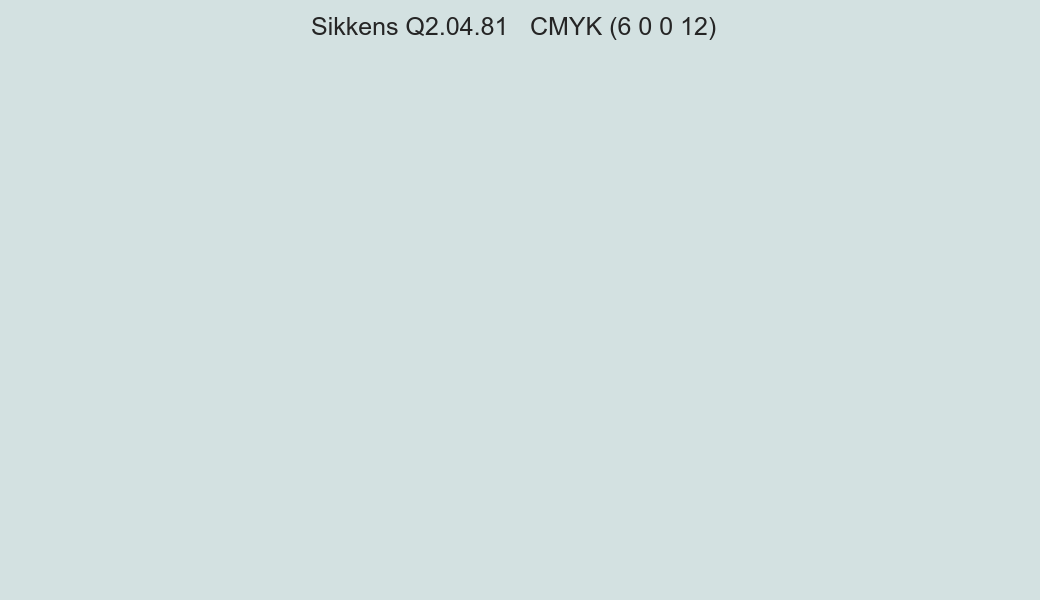Color Sikkens Q2.04.81 to CMYK (6 0 0 12) converter Color Sikkens Q2.04.81 to CMYK (6 0 0 12) converter