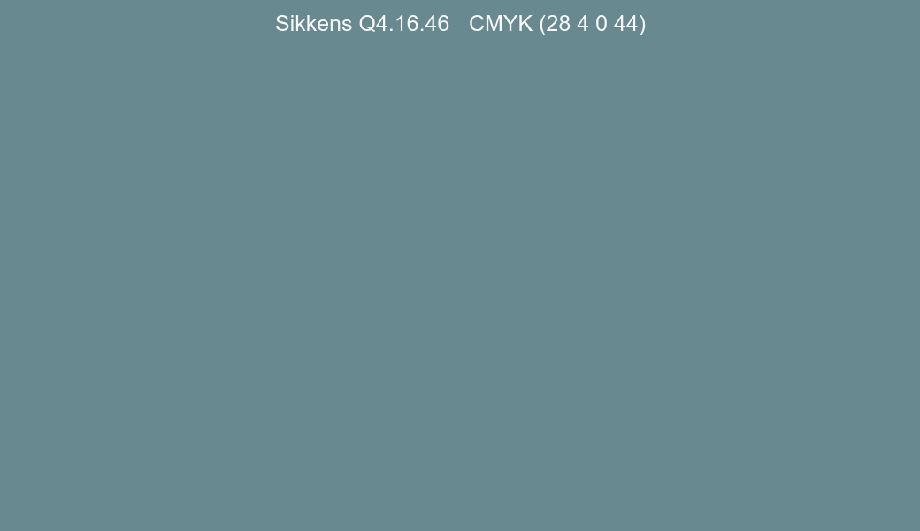 Color Sikkens Q4.16.46 to CMYK (28 4 0 44) converter Color Sikkens Q4.16.46 to CMYK (28 4 0 44) converter