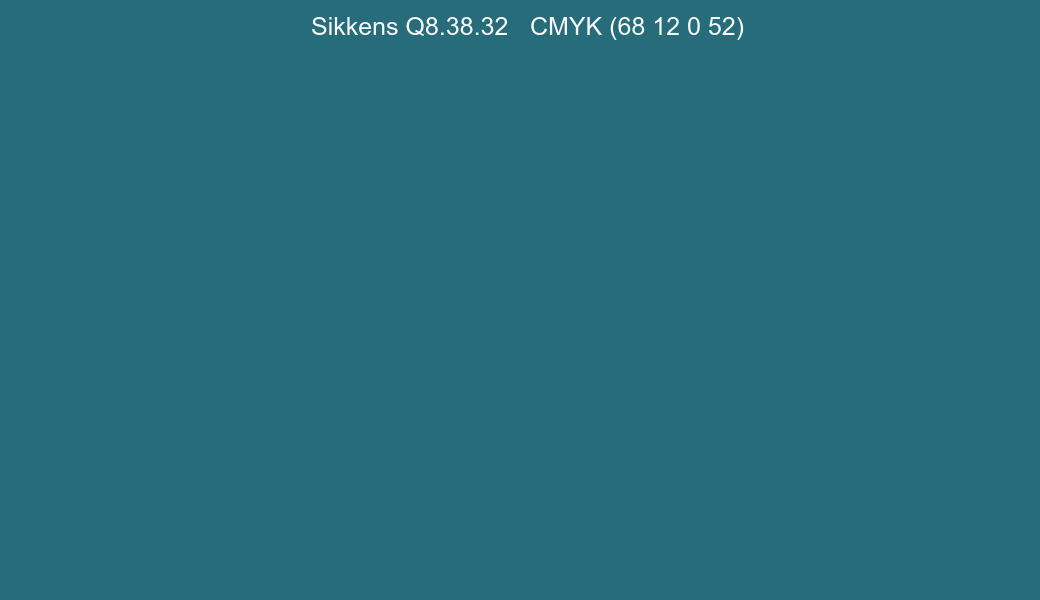 Color Sikkens Q8.38.32 to CMYK (68 12 0 52) converter Color Sikkens Q8.38.32 to CMYK (68 12 0 52) converter