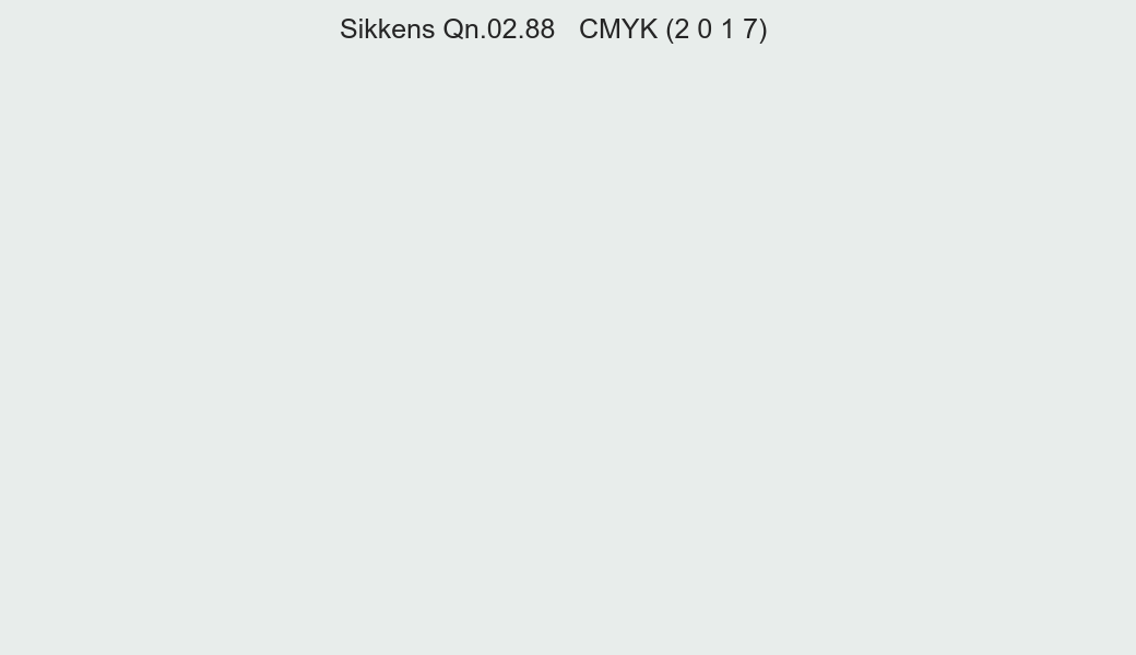 Color Sikkens Qn.02.88 to CMYK (2 0 1 7) converter Color Sikkens Qn.02.88 to CMYK (2 0 1 7) converter