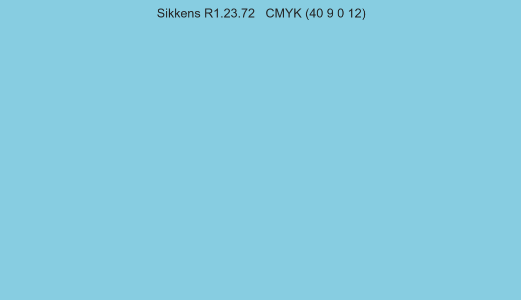 Color Sikkens R1.23.72 to CMYK (40 9 0 12) converter Color Sikkens R1.23.72 to CMYK (40 9 0 12) converter