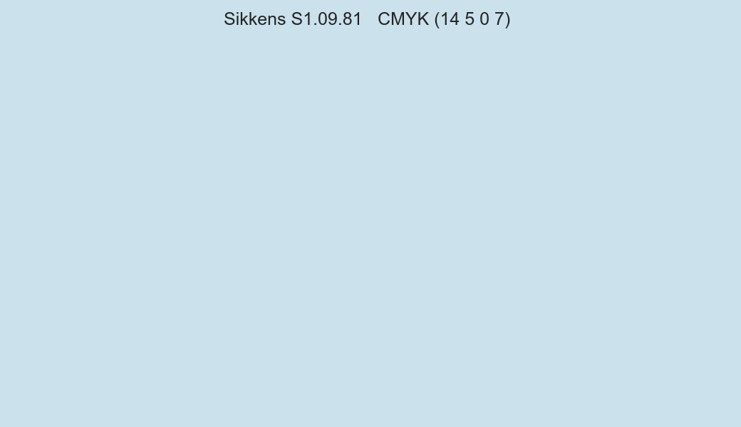 Color Sikkens S1.09.81 to CMYK (14 5 0 7) converter Color Sikkens S1.09.81 to CMYK (14 5 0 7) converter
