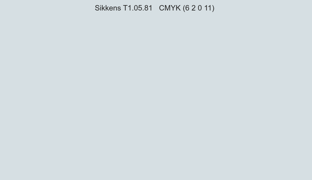 Color Sikkens T1.05.81 to CMYK (6 2 0 11) converter Color Sikkens T1.05.81 to CMYK (6 2 0 11) converter