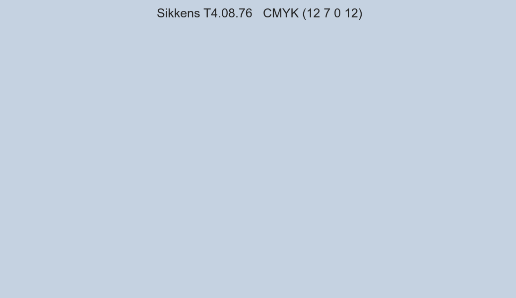 Color Sikkens T4.08.76 to CMYK (12 7 0 12) converter Color Sikkens T4.08.76 to CMYK (12 7 0 12) converter