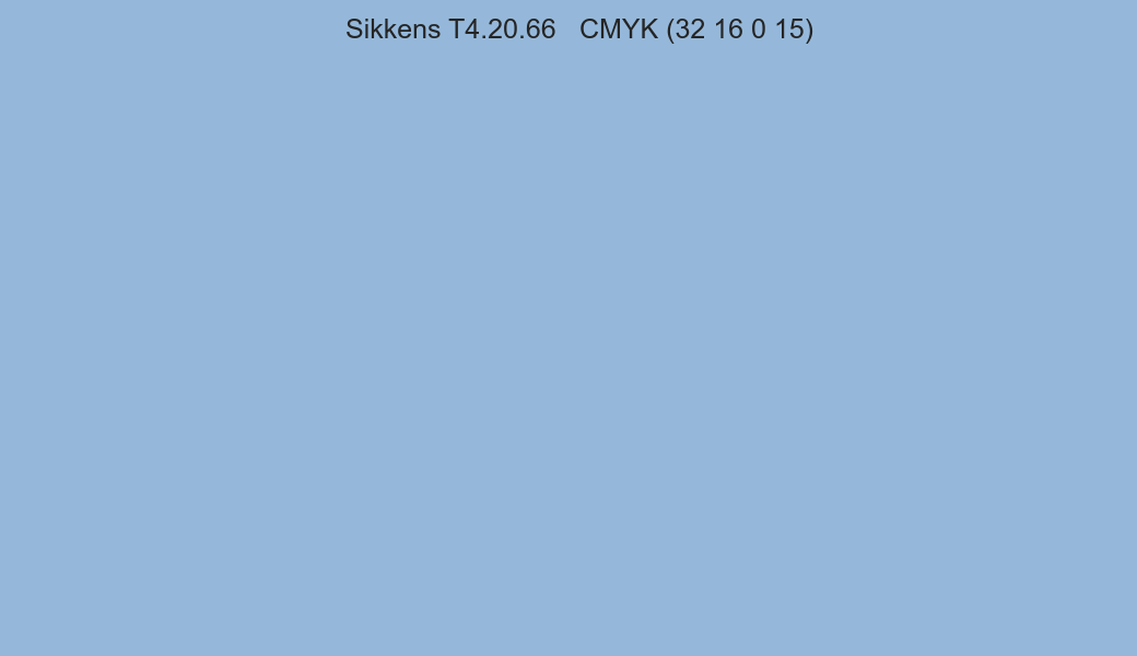 Color Sikkens T4.20.66 to CMYK (32 16 0 15) converter Color Sikkens T4.20.66 to CMYK (32 16 0 15) converter