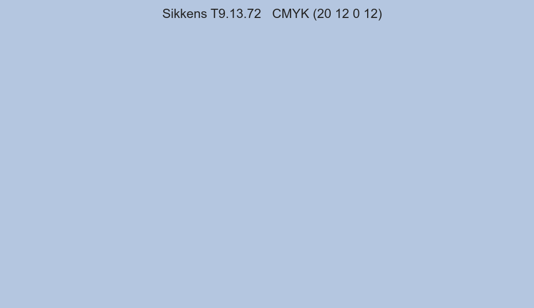 Color Sikkens T9.13.72 to CMYK (20 12 0 12) converter Color Sikkens T9.13.72 to CMYK (20 12 0 12) converter