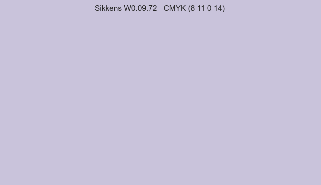 Color Sikkens W0.09.72 to CMYK (8 11 0 14) converter Color Sikkens W0.09.72 to CMYK (8 11 0 14) converter