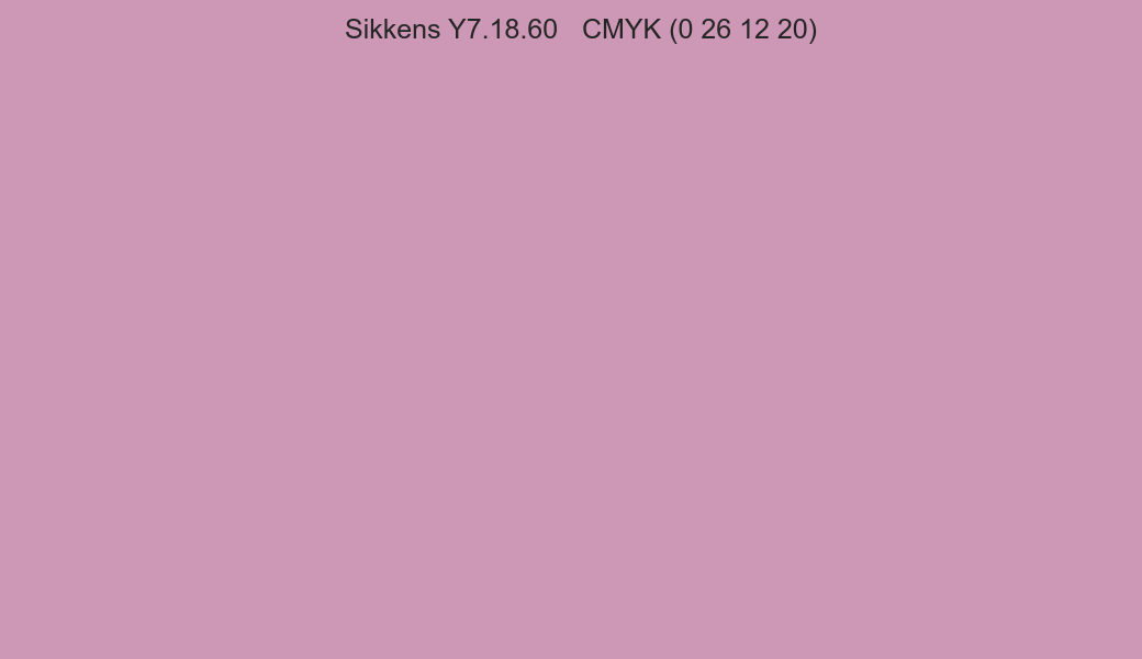 Color Sikkens Y7.18.60 to CMYK (0 26 12 20) converter Color Sikkens Y7.18.60 to CMYK (0 26 12 20) converter