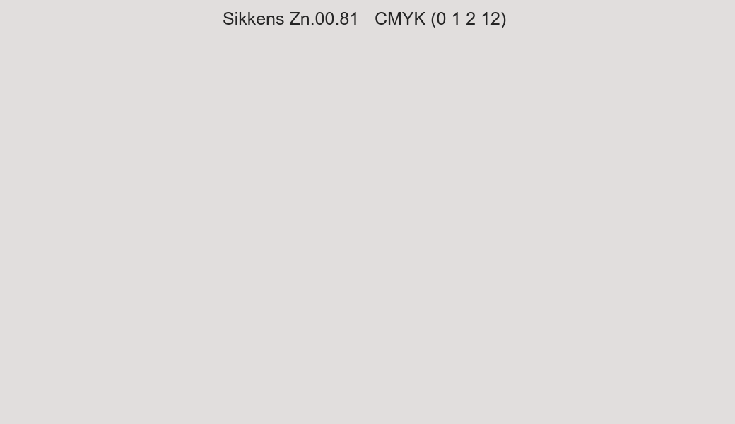 Color Sikkens Zn.00.81 to CMYK (0 1 2 12) converter Color Sikkens Zn.00.81 to CMYK (0 1 2 12) converter