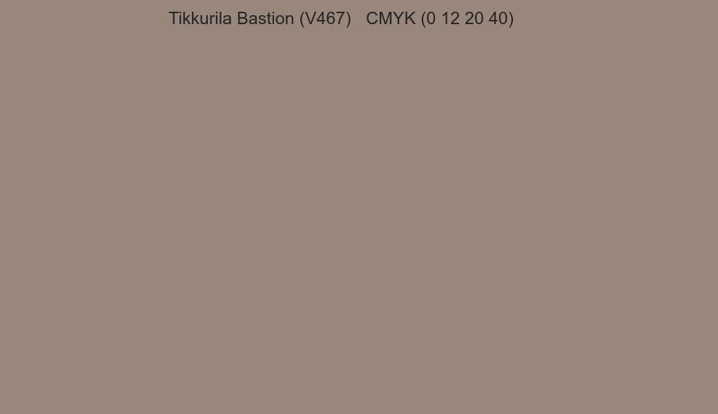 Color Tikkurila Bastion (V467) to CMYK (0 12 20 40) converter Color Tikkurila Bastion (V467) to CMYK (0 12 20 40) converter