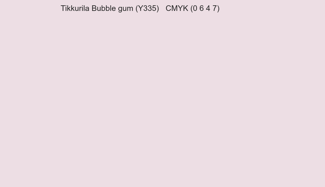 Color Tikkurila Bubble gum (Y335) to CMYK (0 6 4 7) converter Color Tikkurila Bubble gum (Y335) to CMYK (0 6 4 7) converter