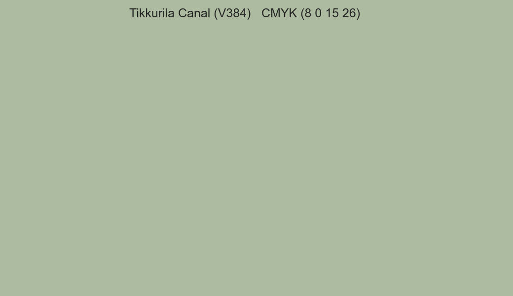 Color Tikkurila Canal (V384) to CMYK (8 0 15 26) converter Color Tikkurila Canal (V384) to CMYK (8 0 15 26) converter